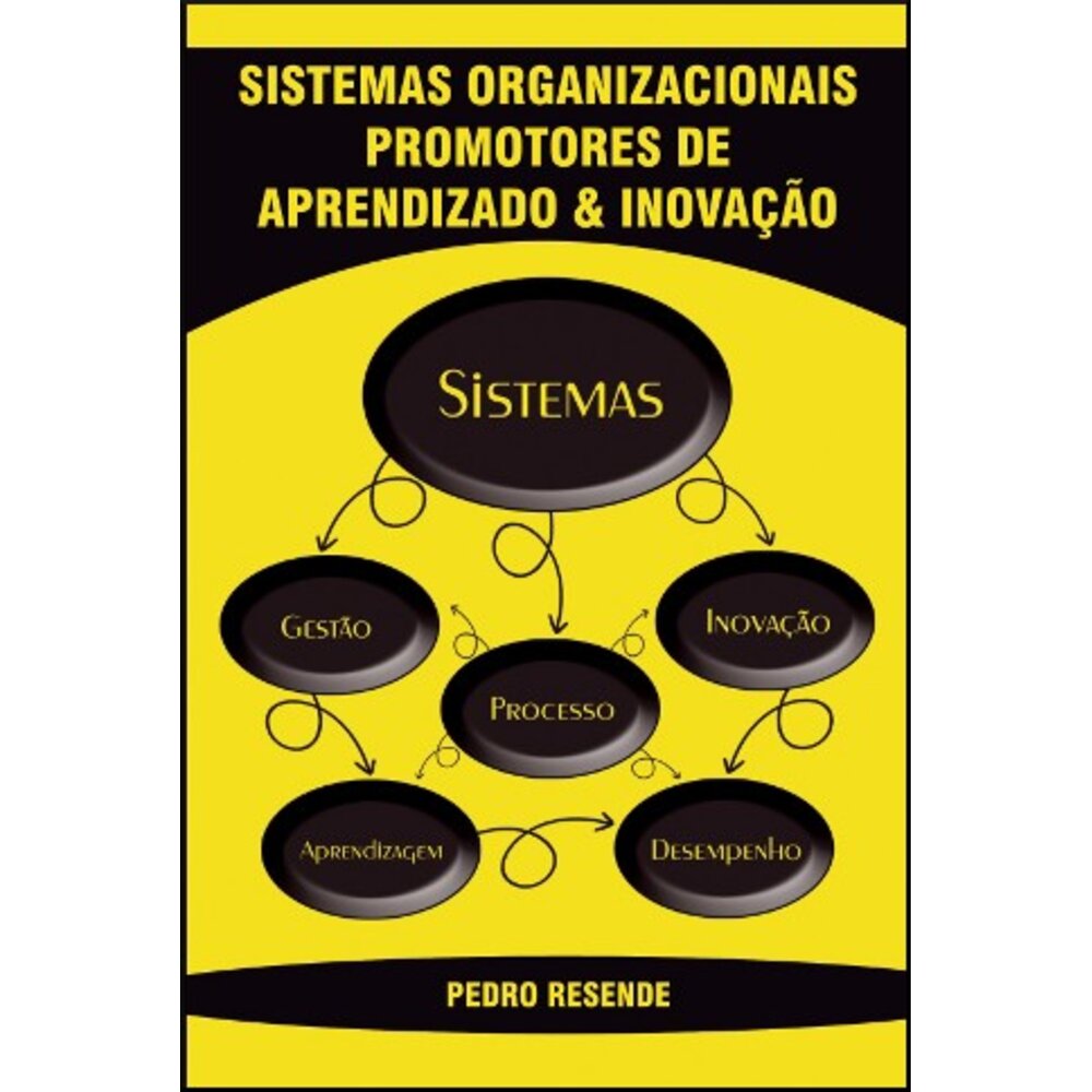 SISTEMAS ORGANIZACIONAIS PROMOTORES DE APRENDIZADO E INOVAÇÃO
