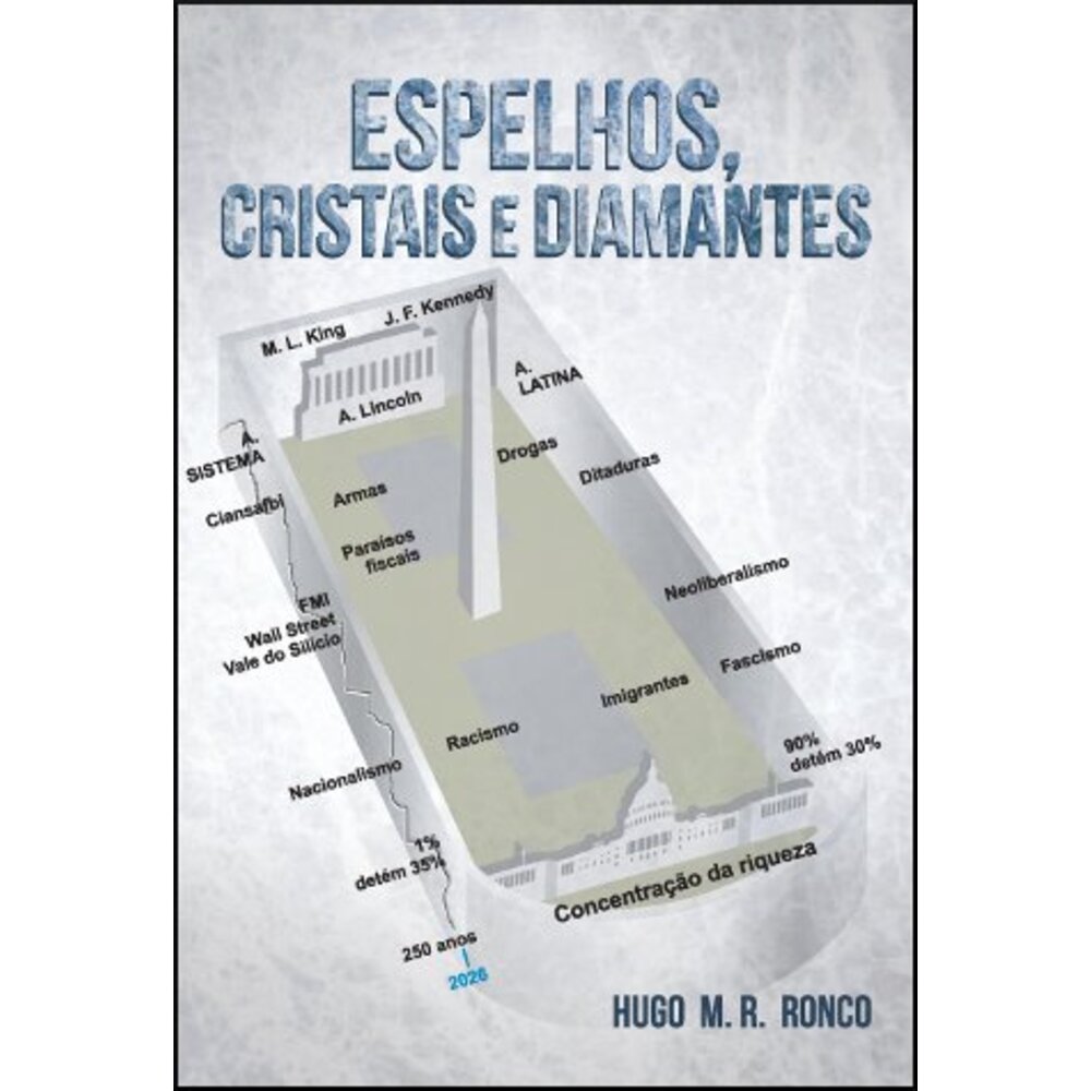 ESPELHOS, CRISTAIS E DIAMANTES